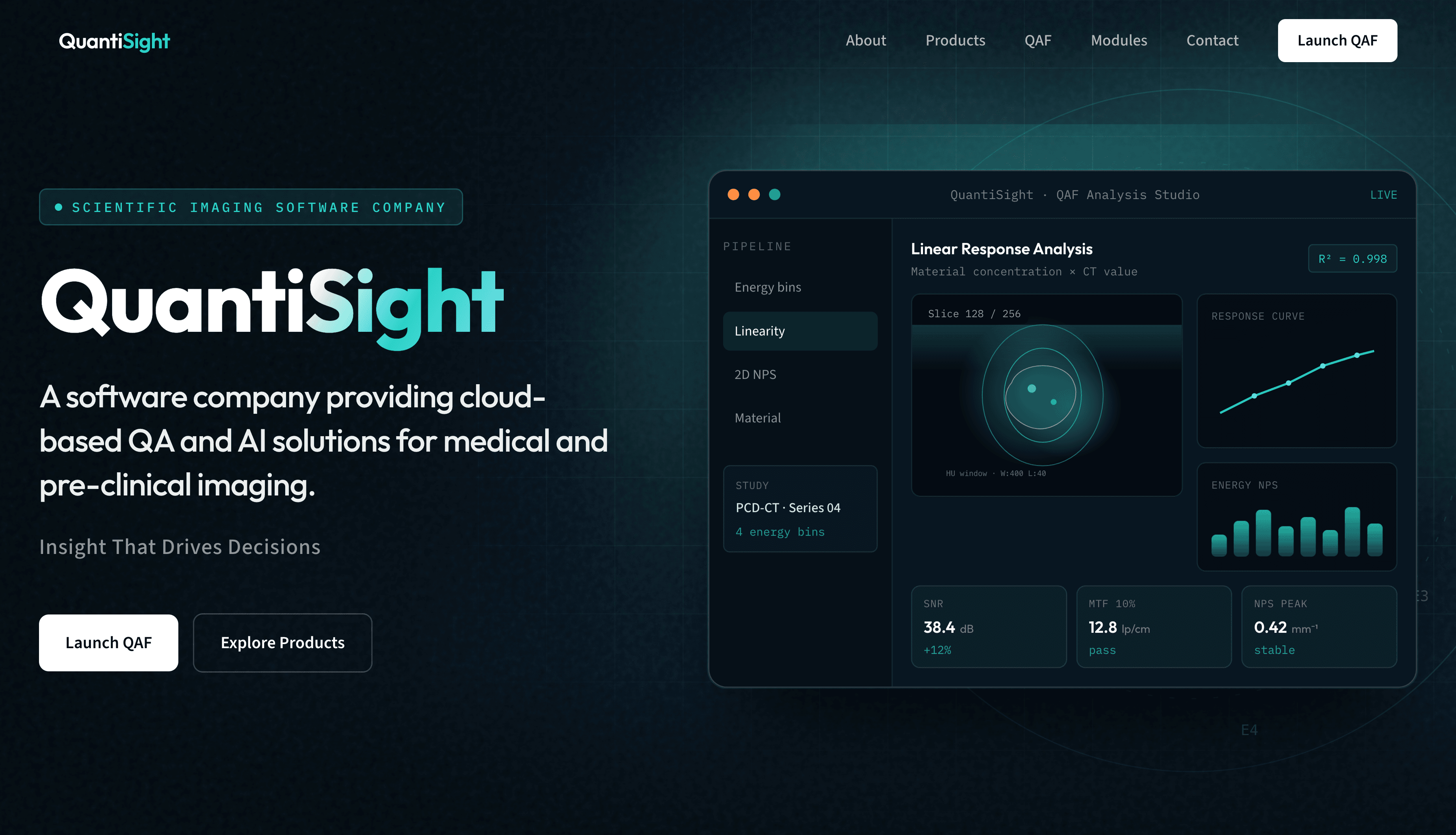 QuantiSight