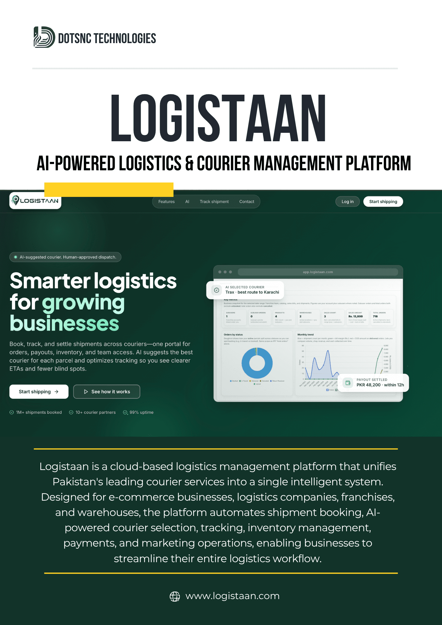 Logistaan